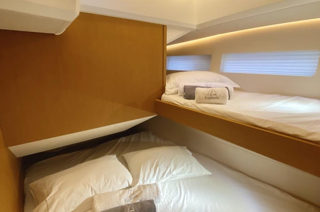 Original photo | taken on Aug 29, 2021